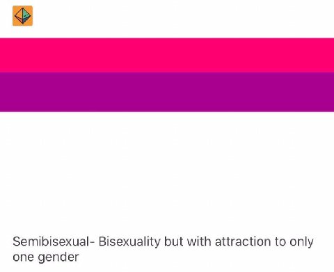 Semibisexual- Bisexuality but with attraction to only one gender