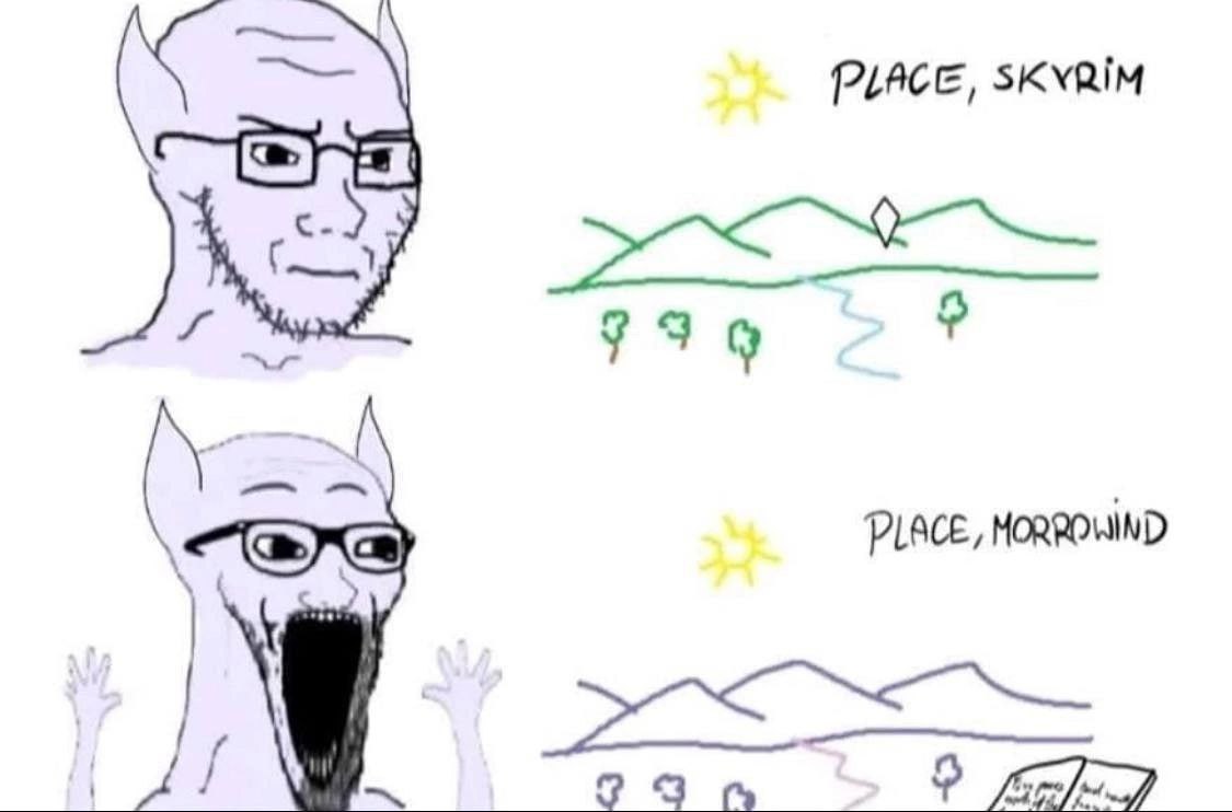 PLACE, SKYRIM с.) 739 ara PLACE, MORROWIND