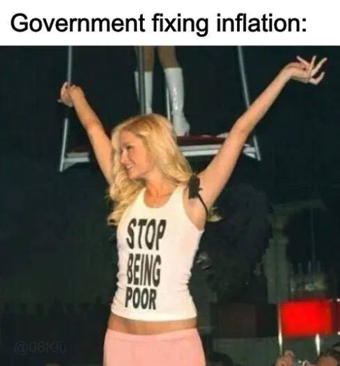 Government fixing inflation: