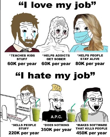 “I love job” к 1 *ТЕАСНЕ$ KIDS *HELPS ADDICTS *HELPS PEOPLE STUFF GET SOBER STAY ALIVE per year peryear per year hate job” a *SELLS PEOPLE *DOES NOTHING *MAKES SOFTWARE STUFF per year THAT KILLS PEOPL