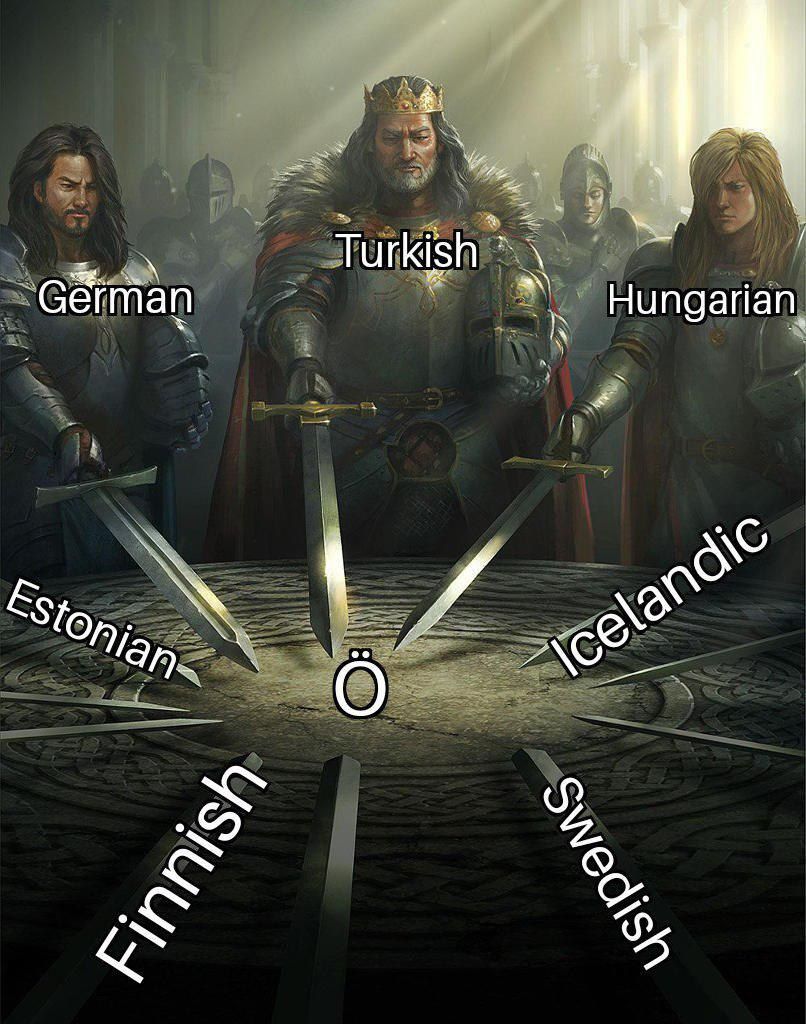 Turkigh German К Hungarian ANG