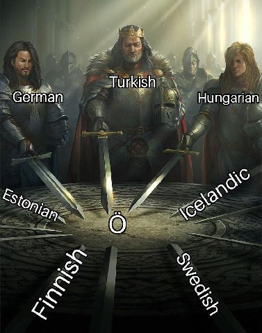 Turkigh German К Hungarian ANG