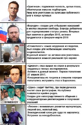 «Оригинал»: подвижная челюсть, целые глаза, обаятельная ямка на подбородке. Умер или уничтожен за кулисами публичного шоу в конце нулевых «Бородач»: создан для отбывания наказаний в местах лишения сво
