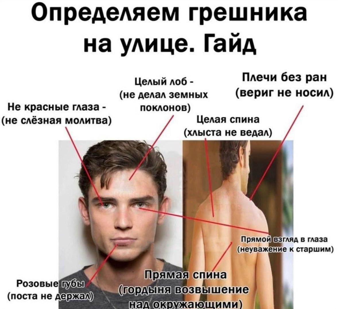 Определяем грешника на улице. Гайд Целый лоб Плечи без ран (не делал земных (вериг не носил) Не красные глаза поклонов) Целая спина (не слёзная молитва) (хлыста не ведал) Прямой взгляд в глаза (неуваж