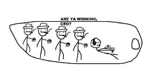 ARE WINNING CEO?