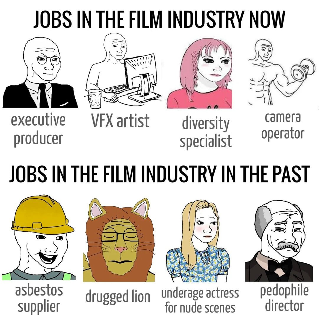 JOBS IN THE FILM INDUSTRY 05 executive VFX artist operator producer specialist THE FILM IN THE PAST asbestos supplier drugged lion underage for nude scenes director