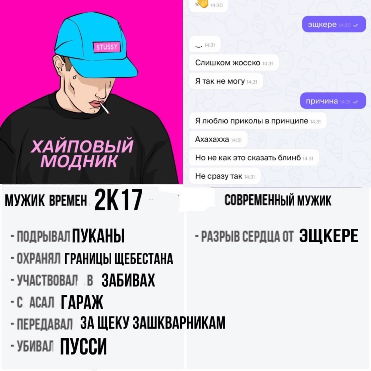 Слишком жосско Я так не могу Я люблю приколы в принципе Ахахахха ХАЙПОВЫЙ Но не как это сказать блинб МОДНИК Не сразу так СОВРЕМЕННЫЙ МУЖИК МУЖИК ВРЕМЕН 1 7 ПОДРЫВАЛПУКАНЫ РАЗРЫВ СЕРДЦА ЭЩКЕРЕ ОХРАНЯЛ