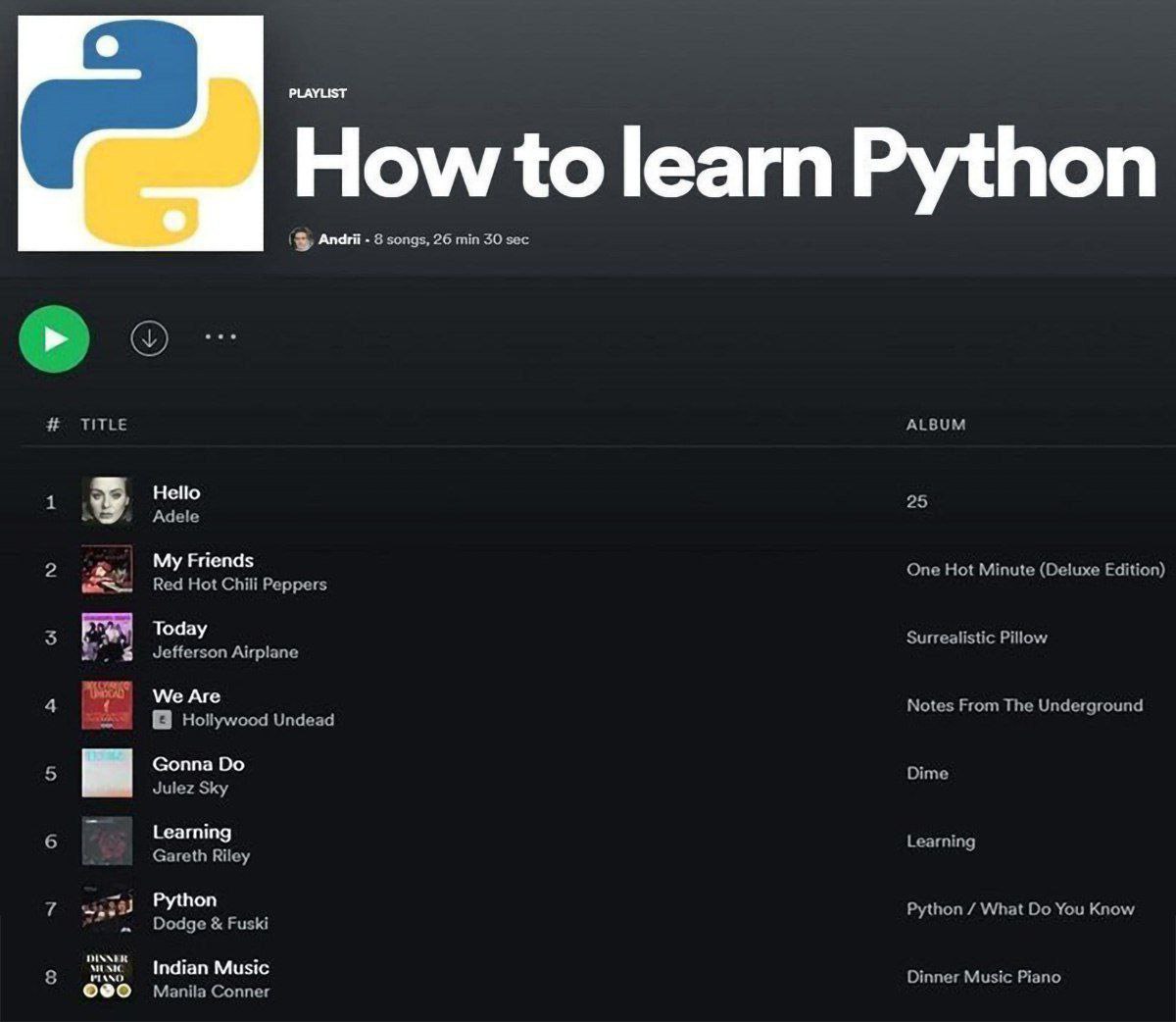 PLAYLIST How to learn Python 8 songs, 26 min 30 sec TITLE ALBUM Hello 25 Adele My Friends One Hot Minute (Deluxe Edition) Red Hot Chili Peppers Today Surrealistic Pillow Jefferson Airplane We Are Note