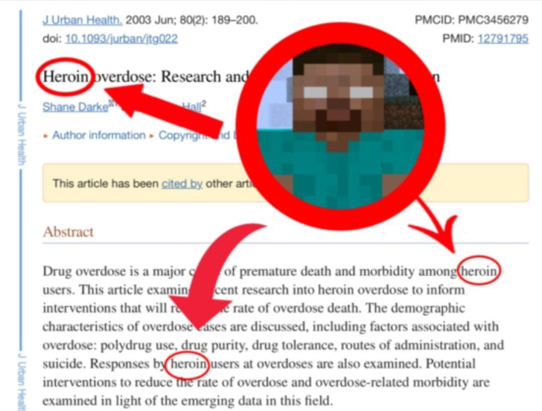 Urban Health, 2003 Jun; 189-200. PMCID: PMC3456279 doi: 10.1093/jurban/ita022 PMID: 12791795 Research an Shar Darke™ 2 Author information Opyric This article has been cited other art Abstract Drug ove