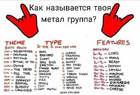 Как называется метал группа? ТНЕМЕ FEATURES Ist FIRST NAME JAN DECAPITATED ANAL BIRTH DAY РЕВ DECAYING BASTARD о ORGASMO NIPPLE MAR— ROTTING с CUNT NUNS а QUEEF RITUAL OF THED DRILL МСК ERECTION a RAT