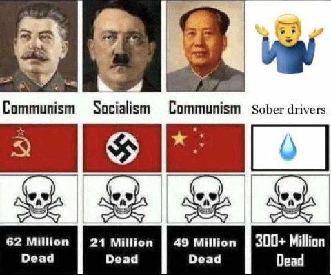 Communism Socialism Communism Sober drivers 62 Million 21 Million 49 Million 300+ Million Dead Dead Dead Dead