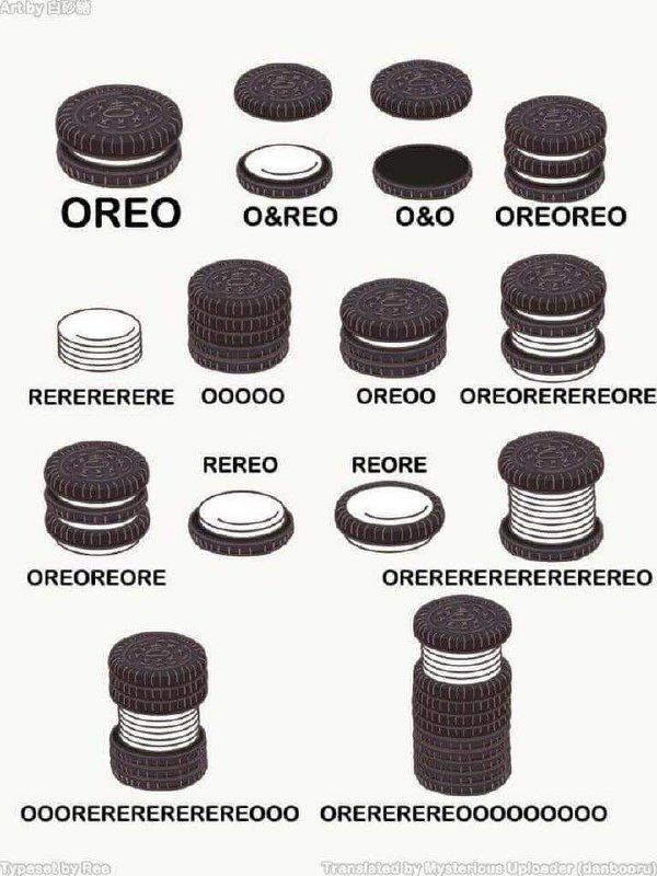 OREO OREOREO RERERERERE OREOO OREOREREREORE REREO REORE OREOREORE OREREREREREREREREO ООСОКЕКЕКЕКЕКЕКЕООО ОКЕКЕКЕКЕООООООООО