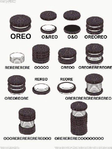 OREO OREOREO RERERERERE OREOO OREOREREREORE REREO REORE OREOREORE OREREREREREREREREO ООСОКЕКЕКЕКЕКЕКЕООО ОКЕКЕКЕКЕООООООООО