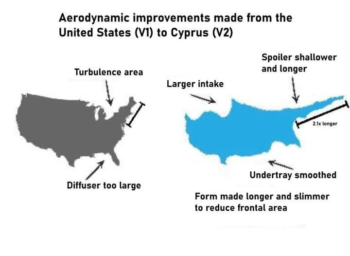 Aerodynamic improvements made from the United States to Cyprus Spoiler shallower агеа and intake smoothed too large Form made longer and slimmer to reduce frontal area