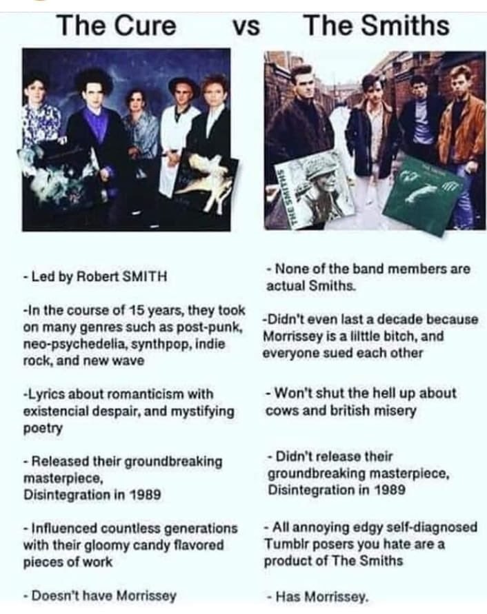 Тре Сиге у 4 7 у Led Robert SMITH None of the band members are actual Smiths. -In the course of 15 years, they took many genres such as post-punk, neo-psychedelia, synthpop, indie rock, and new wave e