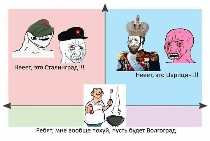 4 Нееет, это Сталинград!!! Нееет, это Царицин!!! 8} Ребят, мне вообще похуй, пусть будет Волгоград