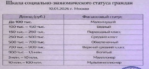 А переделайте пожалуйста под названия нижних тгканалов