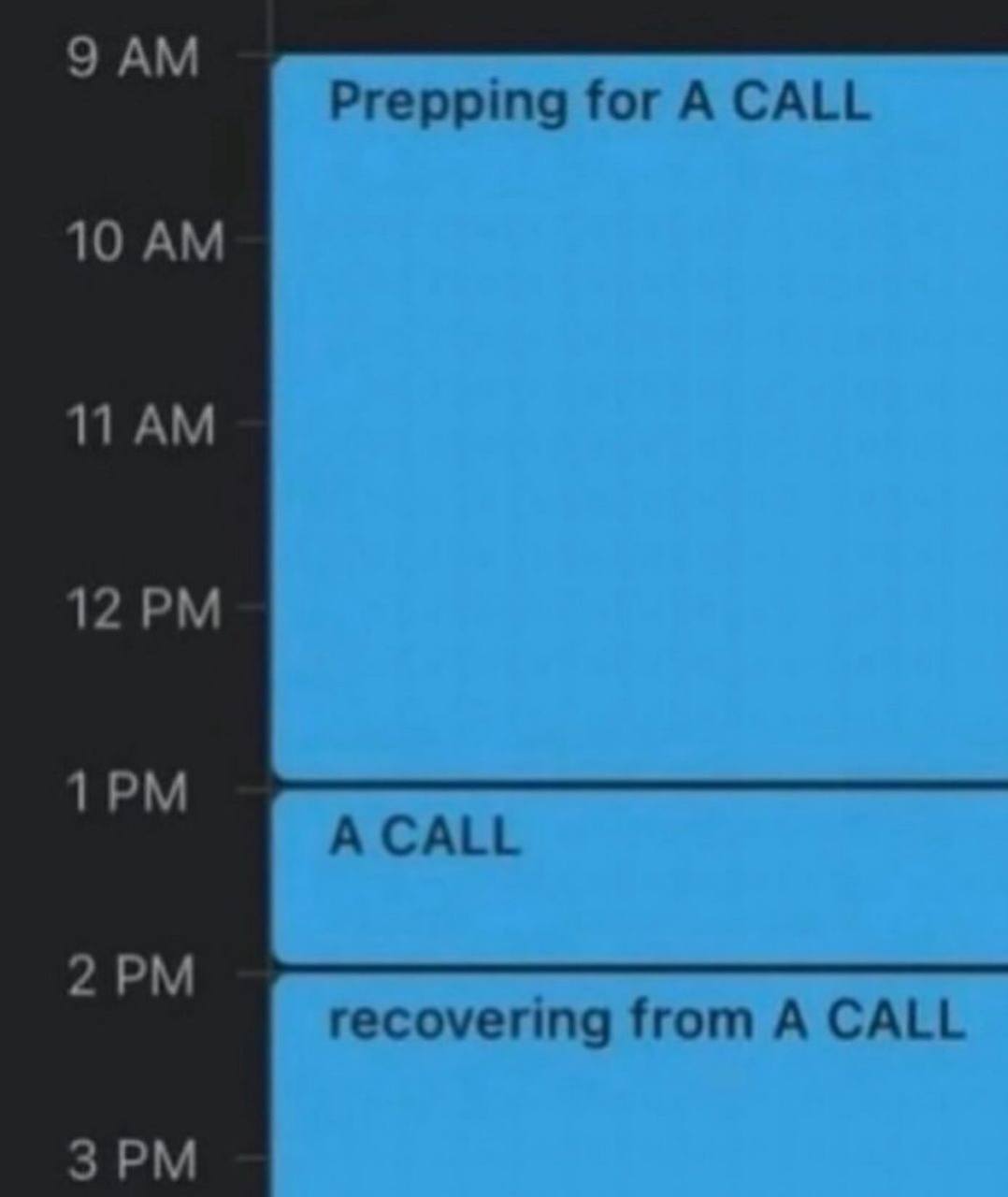 ЭАМ Prepping for А CALL 10 11 12 A CALL recovering from A CALL