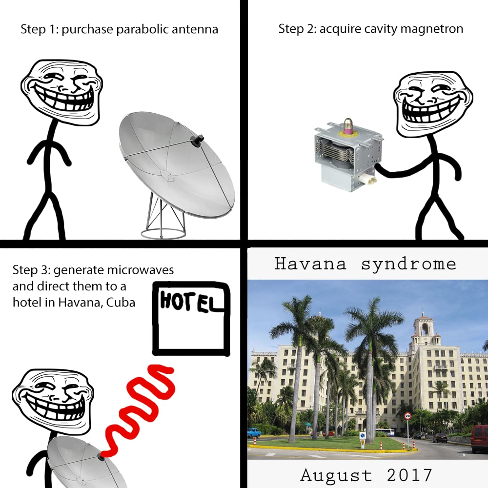 Step 1: purchase parabolic antenna Step 2: acquire cavity magnetron Step 3: generate microwaves Havana syndrome and direct them toa hotel in Havana, Cuba НОГЕ AAT i Ayu August 2017