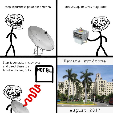 Step 1: purchase parabolic antenna Step 2: acquire cavity magnetron Step 3: generate microwaves Havana syndrome and direct them toa hotel in Havana, Cuba НОГЕ AAT i Ayu August 2017