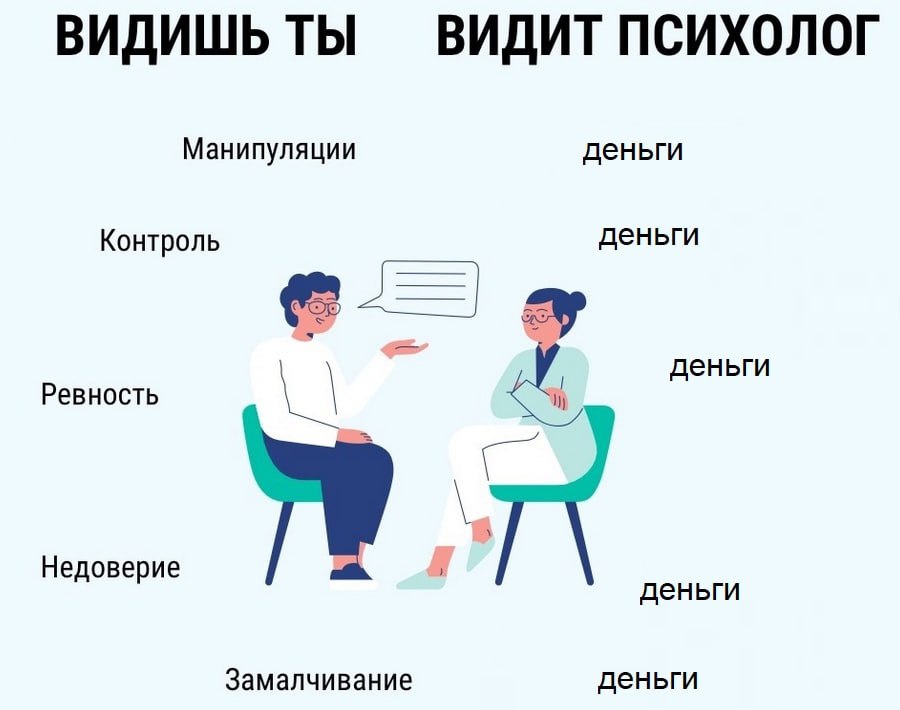 ВИДИШЬ ТЫ ВИДИТ ПСИХОЛОГ Манипуляции деньги Контроль деньги деньги Ревность Недоверие деньги Замалчивание деньги
