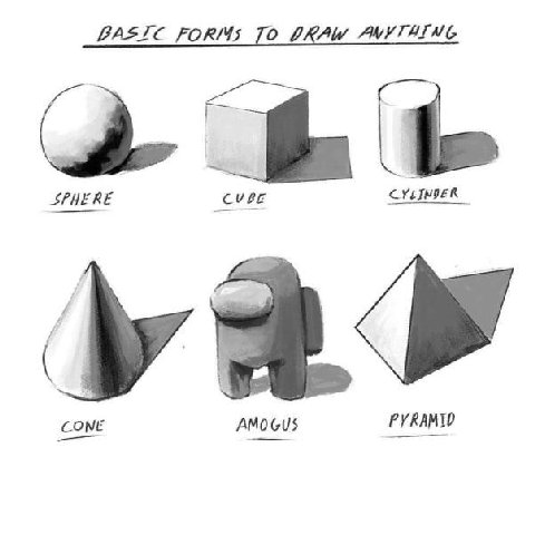 BASIC FORMS TO DRAW YLINDER CUBE CONE AMOGUS