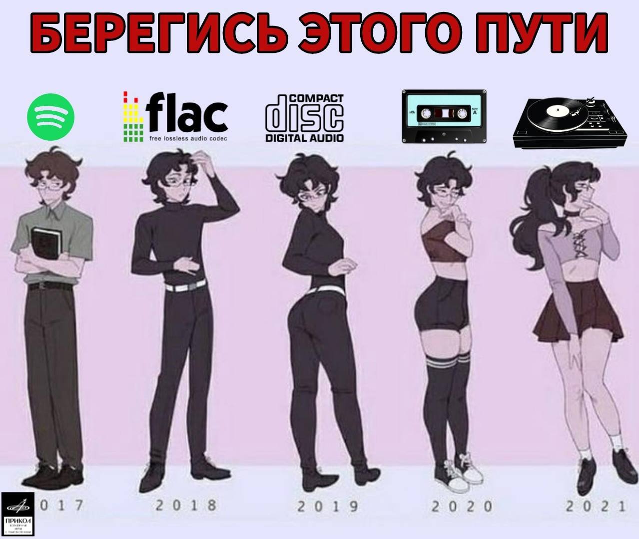 БЕРЕГИСЬ ЭТОГО ПУТИ a 2018 2019 2020 2021