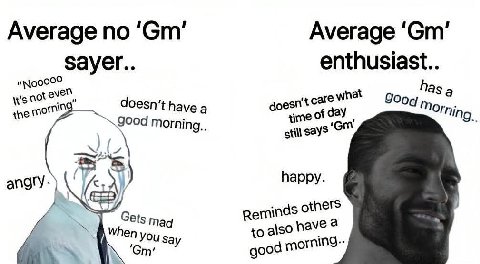 7 Average по "Сбт Average sayer.. enthusiast.. even what а doesn't have a doesn Morning 2 2 парру. Reminds others 7 Mad to also have a YOu say morning-- goo