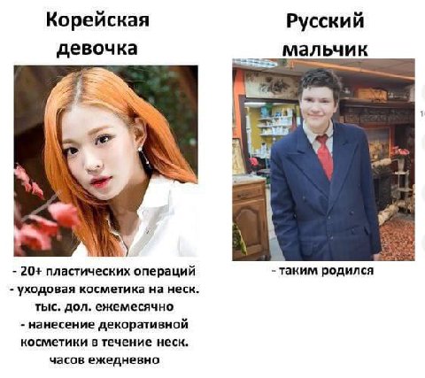 Корейская Русский девочка мальчик 7 1 20+ пластических операций таким родился уходовая косметика на неск тыс. дол. ежемесячно нанесение декоративнои косметики в течение неск часов ежедневно