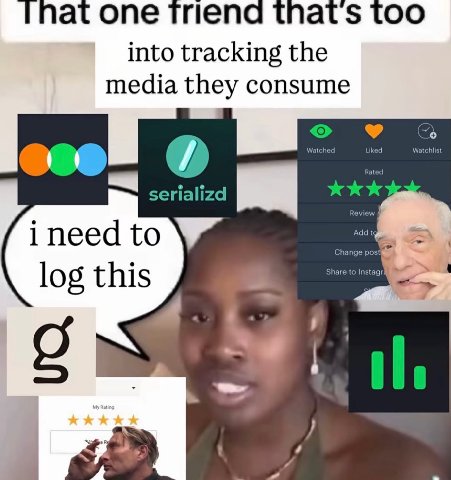 at one тпепа тпат too into tracking the media they consume Watched iked Watchlist serializd KKK tok ineed to log this 7