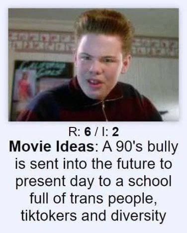 К: 6 1:2 Movie Ideas: A bully is sent into the future to present day to a school full of trans people, tiktokers and diversity