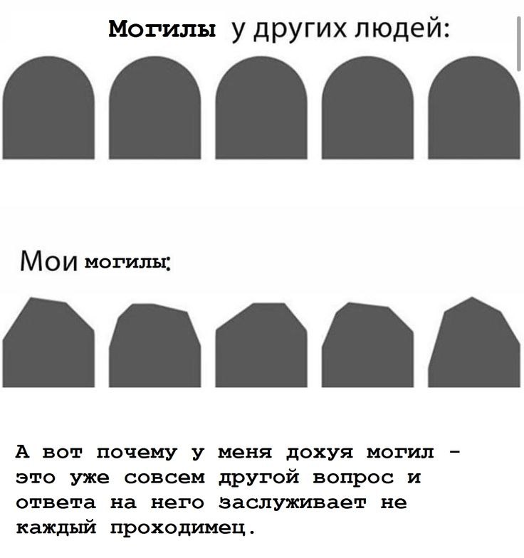 Могилы у других людей: Мои могилы: А вот почему у меня дохуя могил это уже совсем другой вопрос и ответа на него заслуживает не каждый проходимец.