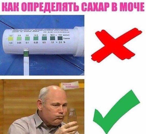 КАК ОПРЕДЕЛЯТЬ САХАР В МОЧЕ 280 68.0 28 66 0.06 025 0: 30