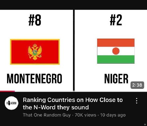 #8 #2 MONTENEGRO Ranking Countries on How Close to the N-Word they sound That One Random Guy views 10 days ago