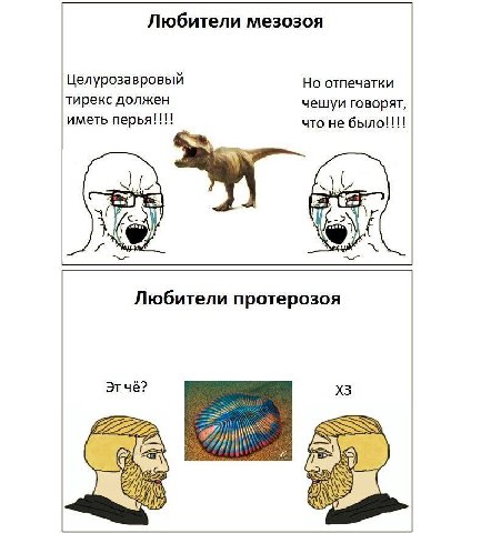 Любители мезозоя Целурозавровый Но отпечатки тирекс должен чешуи говорят, иметь перья!!!! что не было!!!! Любители протерозоя Этчё?