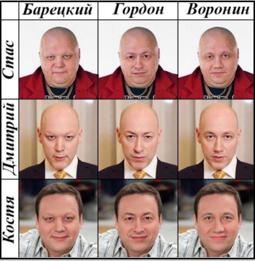 Гордон Воронин 4 .4 .4
