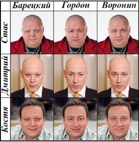 Гордон Воронин 4 .4 .4