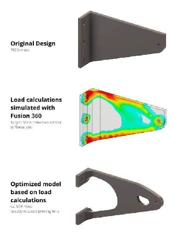 Original Design 100% mass Load calculations simulated with Fusion 360 Target: Mass reduction without stiffness loss Optimized model based on load calculations 50% mass Greatly reduced printing time