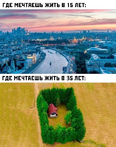ГДЕ МЕЧТАЕШЬ ЖИТЬ В 15 ЛЕТ: ГДЕ МЕЧТАЕШЬ ЖИТЬ В 35 ЛЕТ: