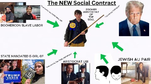 The NEW Social Contract 5, ZOOMER ARISTOCRAT OF i THE SOUL BOOMERCON SLAVE LABOR STATE MANDATED E-GIRL a PAIR ARISTOCRAT UBI в ANE he) у PTRU VANCE MAKE AMERICA GREAT AGAIN