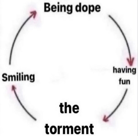 Being dope having Smiling fun torment