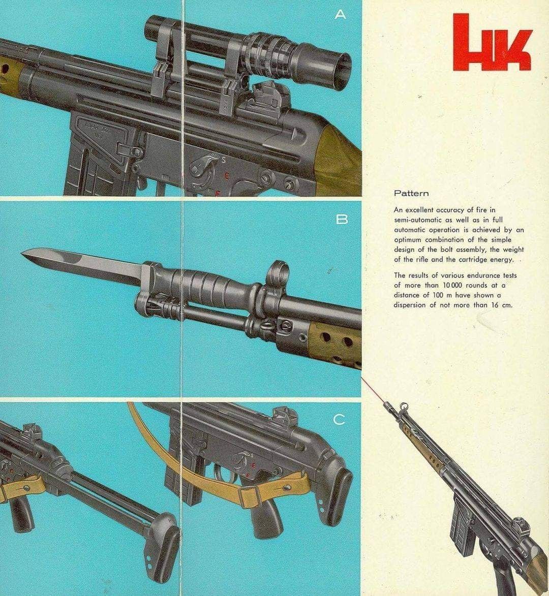 [8 Pattern An excellent accuracy of fire in 3 semi-automatic as well as in full ‘automatic operation is achieved an combination of the simple design of the bolt assembly, the weight of the rifle ond t