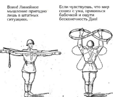 Воин! Линейное Если чувствуешь, что мир мышление пригодно сошел с ума, прикинься лишь в штатных бабочкой и ощути ситуациях. бесконечность Дао! То (3 4 7 [1