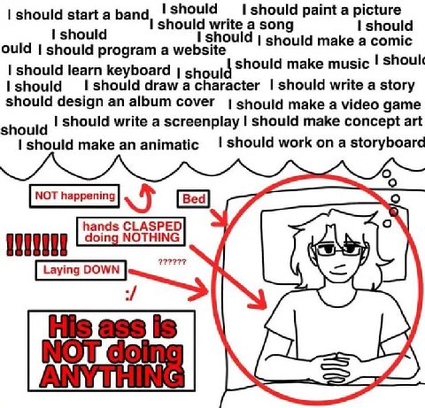 should start а band. |Should should paint а picture should write a song should should should should make a comic ould should program a website shoul should learn keyboard should таке music draw should