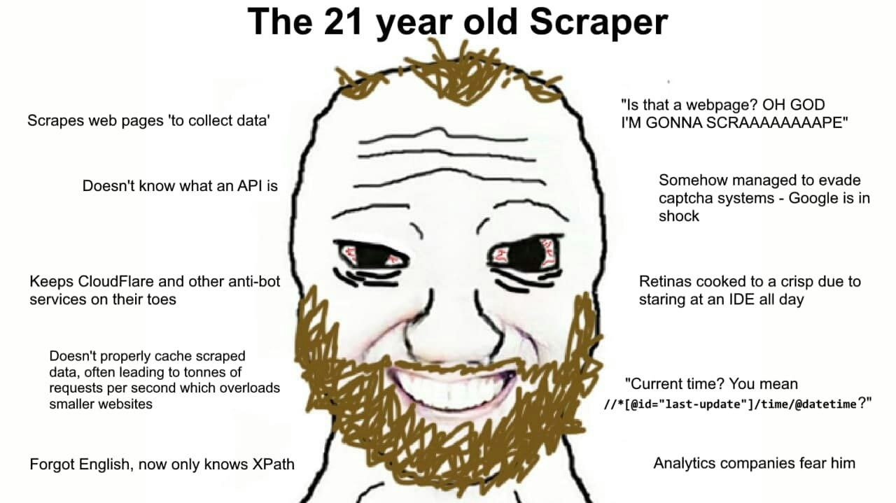 Yep, that's me