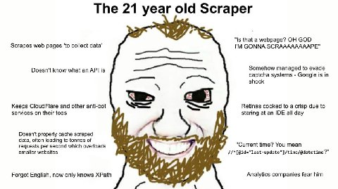Yep, that's me