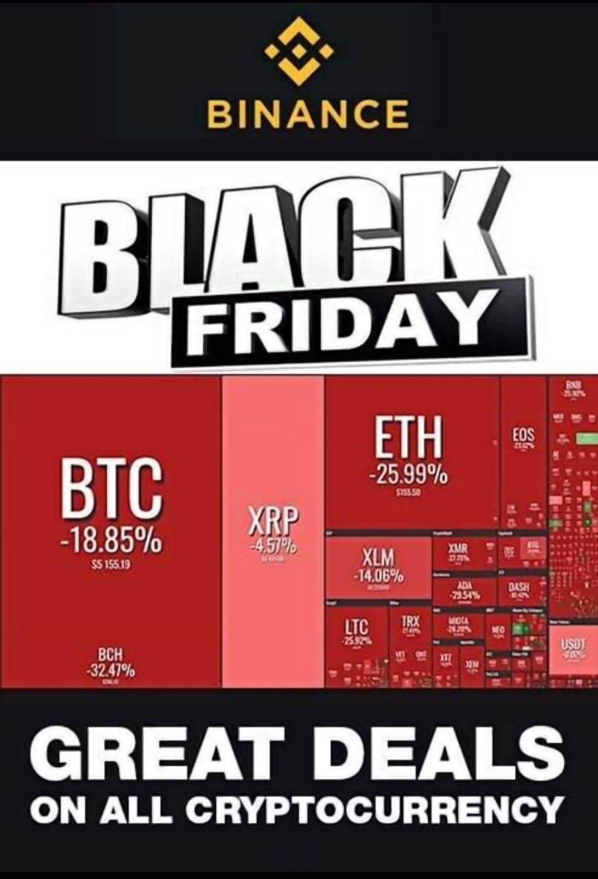 BINANCE FRIDAY 25.99% EOS 18.85% BCH GREAT DEALS ON ALL CRYPTOCURRENCY