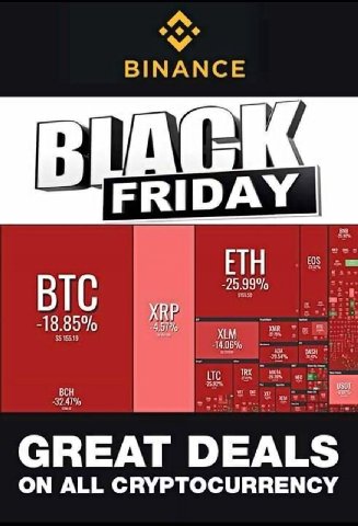 BINANCE FRIDAY 25.99% EOS 18.85% BCH GREAT DEALS ON ALL CRYPTOCURRENCY