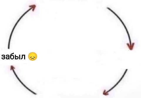 забыл