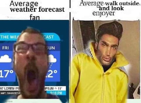 Average weather forecast verage walk outside, enjoyer AST THE wer FRI 17° 2° А whet 10